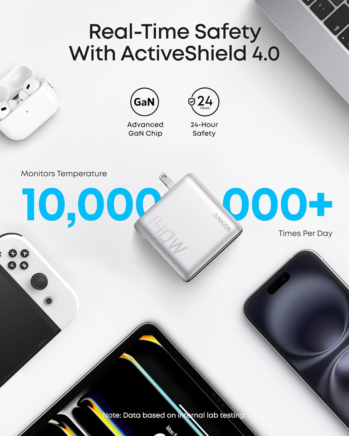 Anker 140W GaN charger review