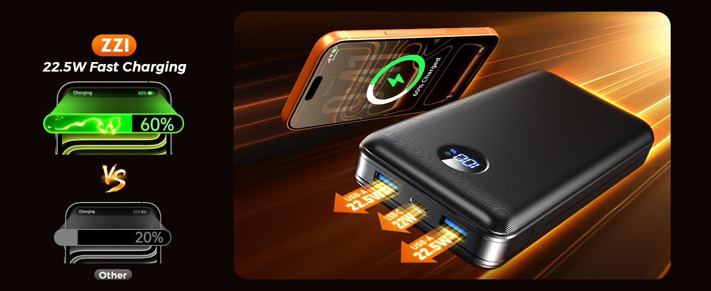 ZZI 60000mAh portable charger review