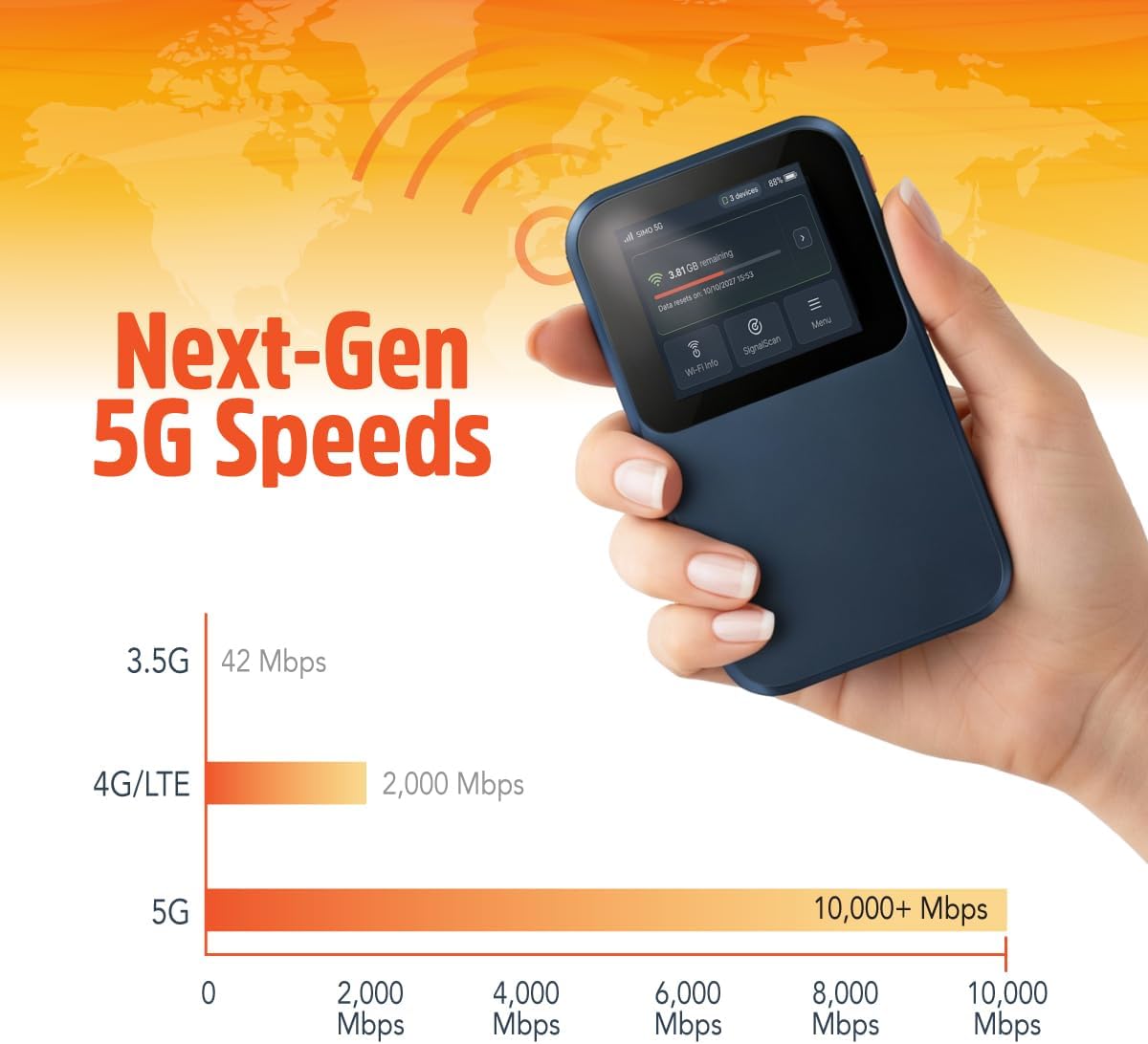 Solis 5G hotspot review