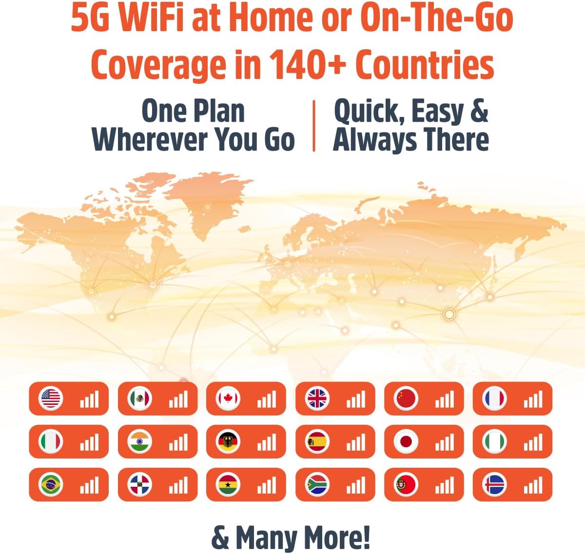 Solis 5G hotspot review