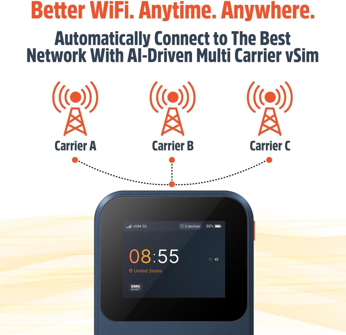 Solis 5G hotspot review