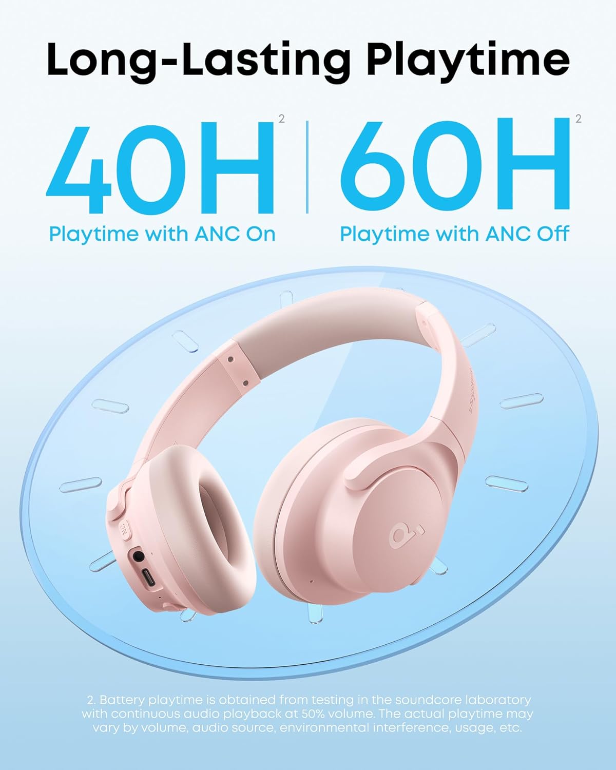 Soundcore Q20i review