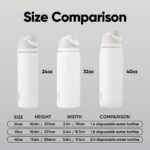 Owala FreeSip Water Bottle Review: 1 Best Travel Companion in 2026