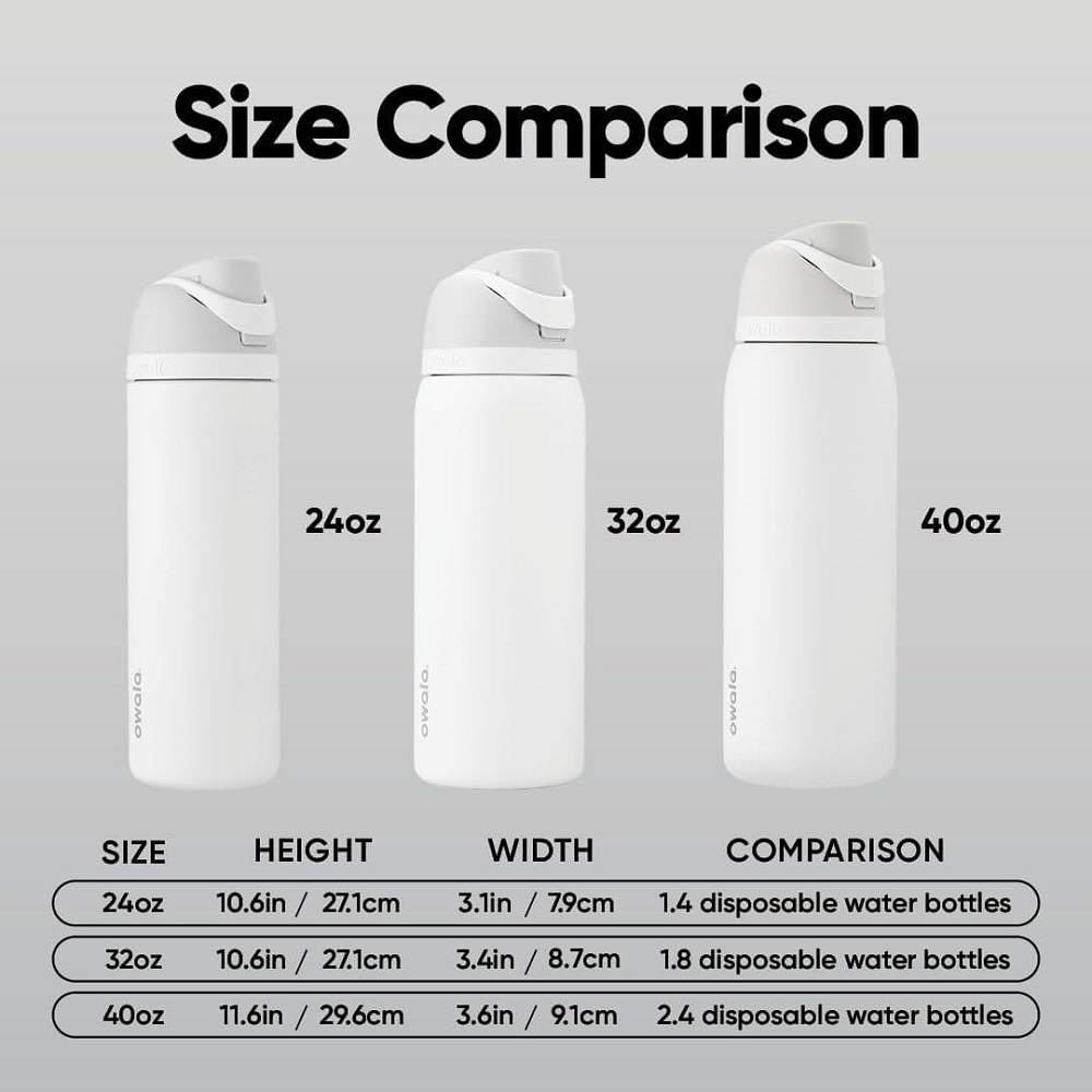 Owala FreeSip Water Bottle Review: 1 Best Travel Companion in 2026